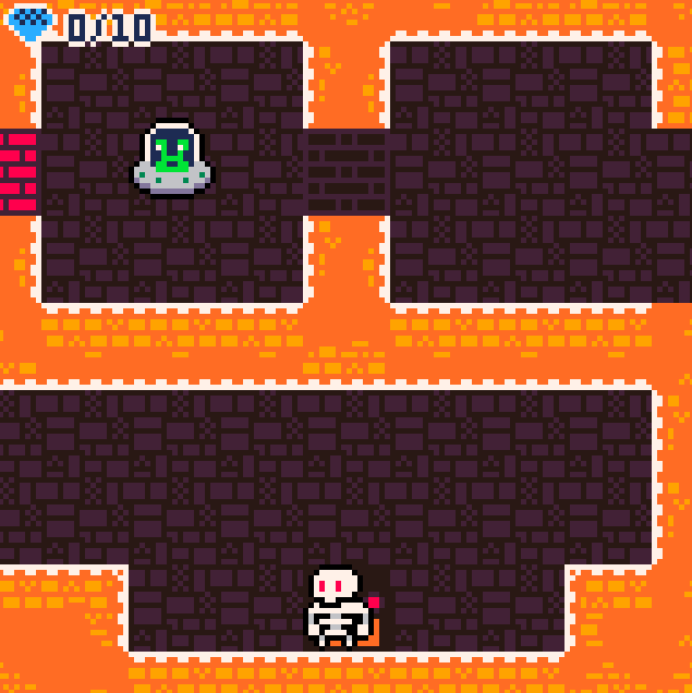 UFO Gameplay